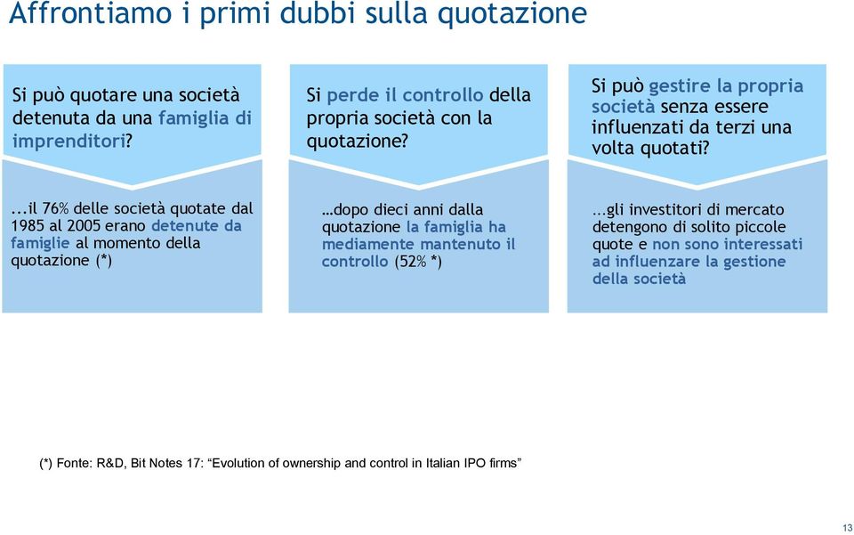 ...il 76% delle società quotate dal 1985 al 2005 erano detenute da famiglie al momento della quotazione (*) dopo dieci anni dalla quotazione la famiglia ha mediamente