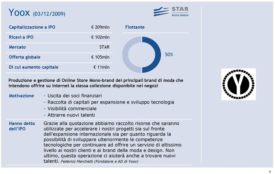 espansione e sviluppo tecnologia - Visibilità commerciale - Attrarre nuovi talenti Grazie alla quotazione abbiamo raccolto risorse che saranno utilizzate per accelerare i nostri progetti sia sul