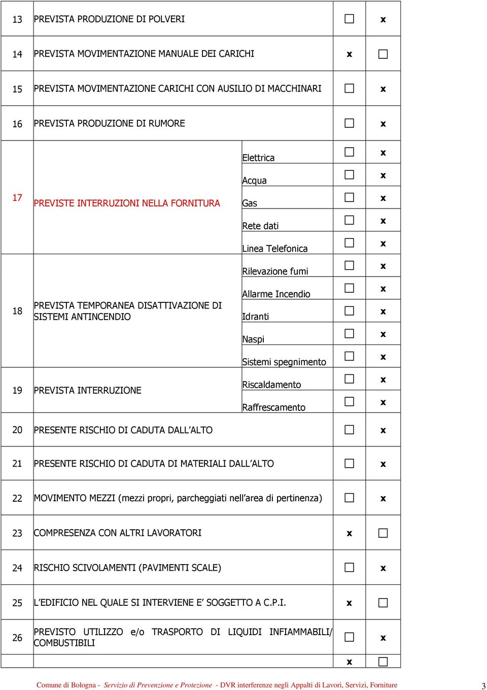 Idranti Naspi Sistemi spegnimento Riscaldamento Raffrescamento 20 PRESENTE RISCHIO DI CADUTA DALL ALTO 21 PRESENTE RISCHIO DI CADUTA DI MATERIALI DALL ALTO 22 MOVIMENTO MEZZI (mezzi propri,