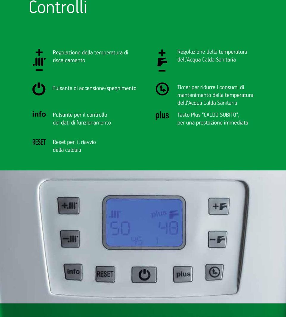 funzionamento Timer per ridurre i consumi di mantenimento della temperatura delll Acqua Calda