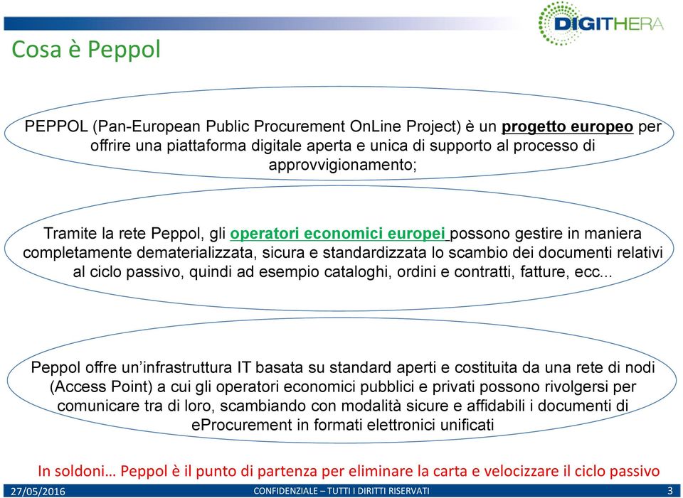 esempio cataloghi, ordini e contratti, fatture, ecc.