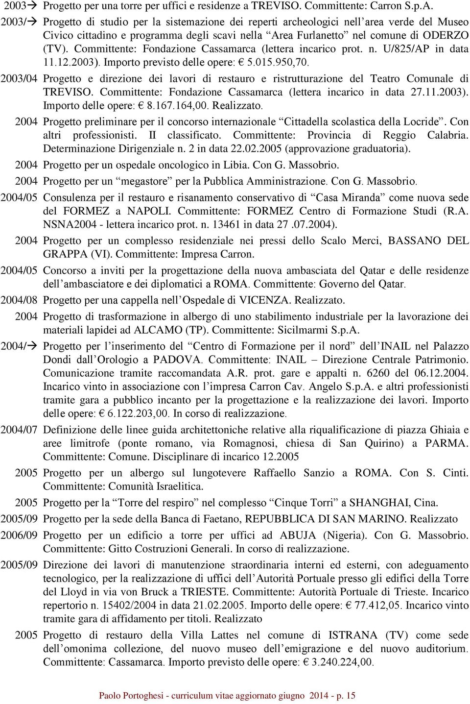 Committente: Fondazione Cassamarca (lettera incarico prot. n. U/825/AP in data 11.12.2003). Importo previsto delle opere: 5.015.950,70.