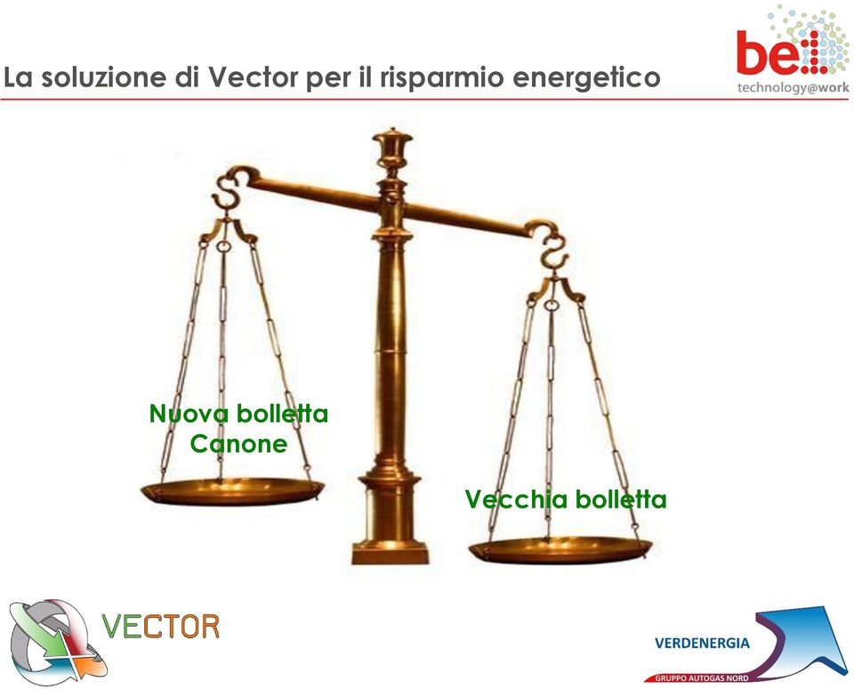 energetico Nuova