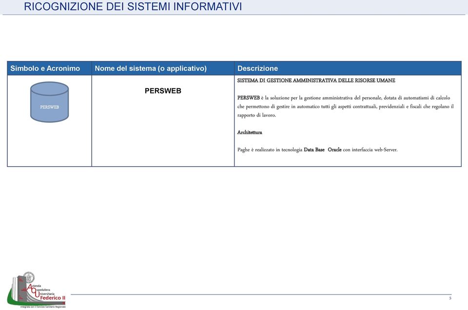 di automatismi di calcolo che permettono di gestire in automatico tutti gli aspetti contrattuali, previdenziali e fiscali