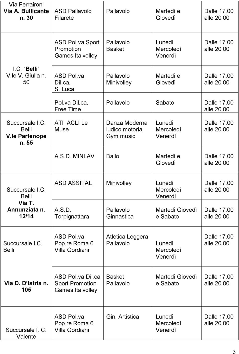 12/14 ASD ASSITAL Torpignattara Martedì e Sabato Belli ASD Pol.va Pop.re Roma 6 Villa Gordiani Atletica Leggera Via D. D Istria n. 105 ASD Pol.