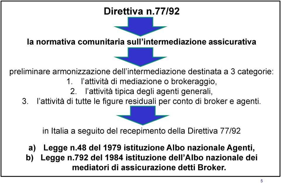 categorie: 1. l attività di mediazione o brokeraggio, 2. l attività tipica degli agenti generali, 3.