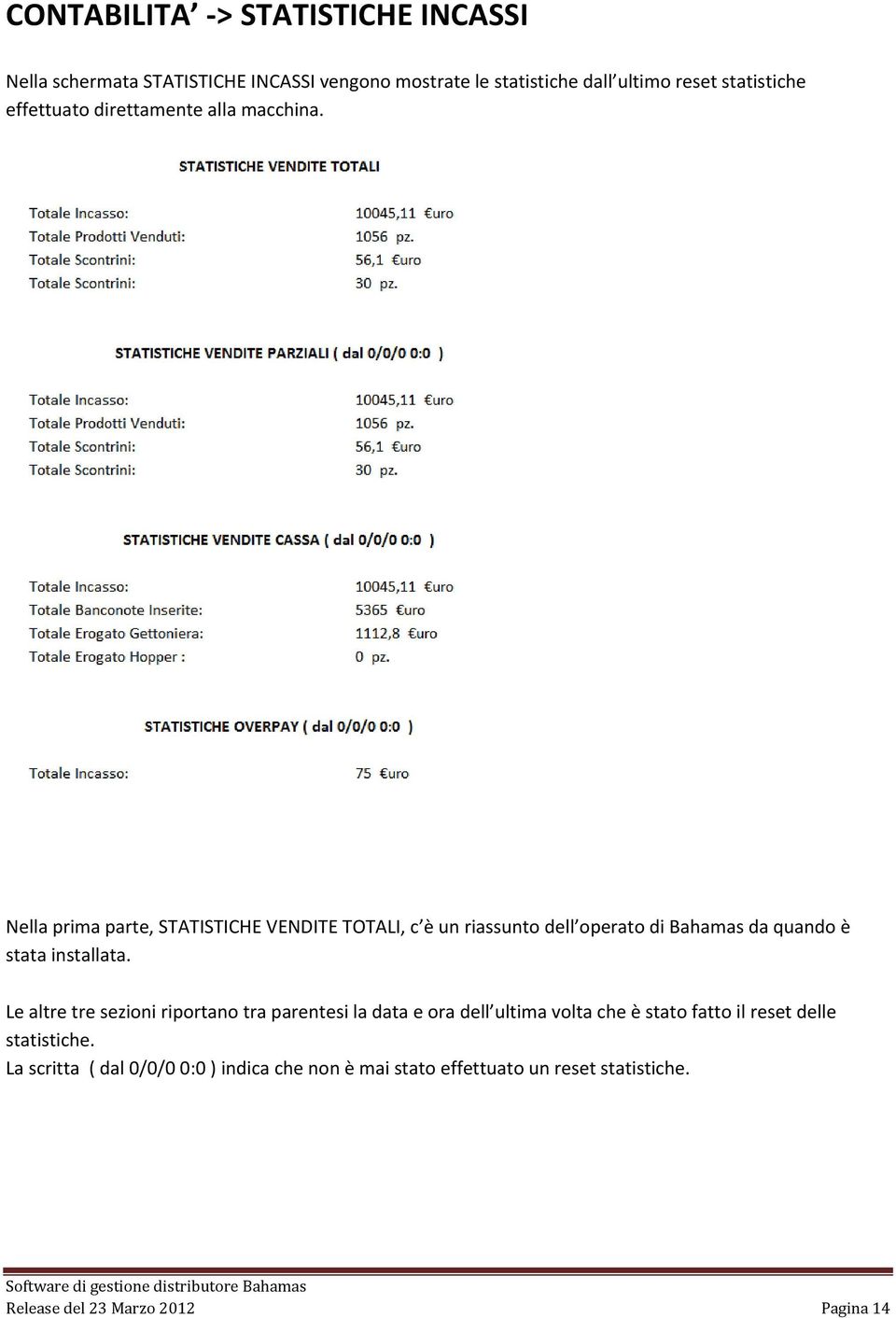 Nella prima parte, STATISTICHE VENDITE TOTALI, c è un riassunto dell operato di Bahamas da quando è stata installata.