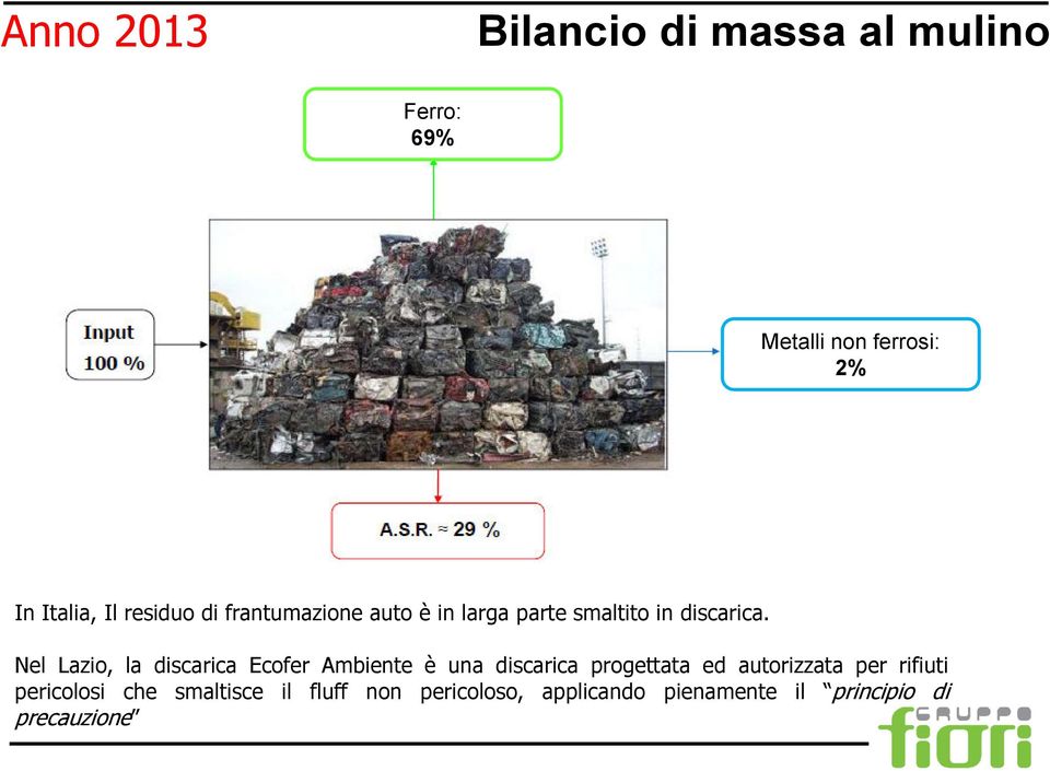 Nel Lazio, la discarica Ecofer Ambiente è una discarica progettata ed autorizzata per