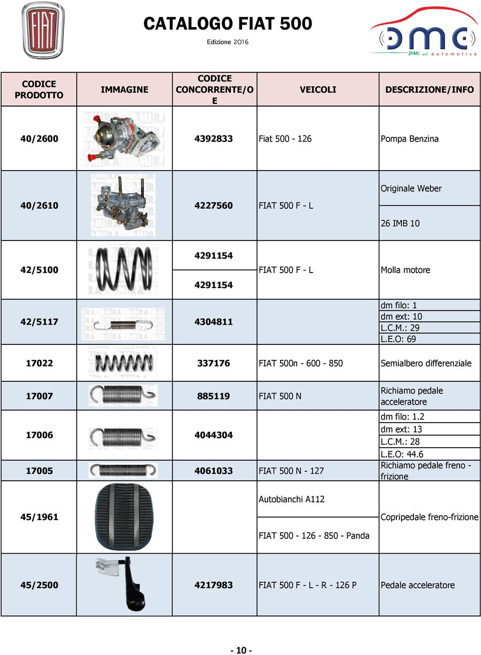 .O: 69 17022 337176 FIAT 500n - 600-850 Semialbero differenziale 17007 885119 FIAT 500 N 17006 4044304 17005 4061033 FIAT 500 N - 127 Richiamo pedale