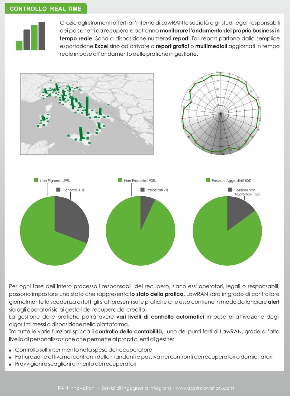 Tali report partono dalla semplice esportazione Excel sino ad arrivare a report grafici o multimediali aggiornati in tempo reale in base all andamento delle pratiche in gestione.