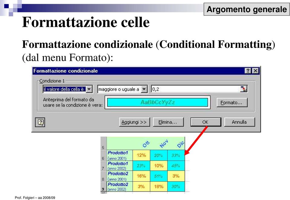 Formattazione condizionale