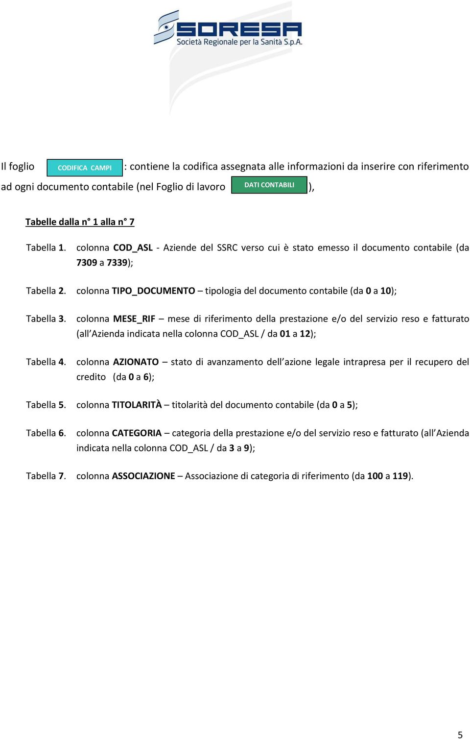 colonna TIPO_DOCUMENTO tipologia del documento contabile (da 0 a 10); Tabella 3.