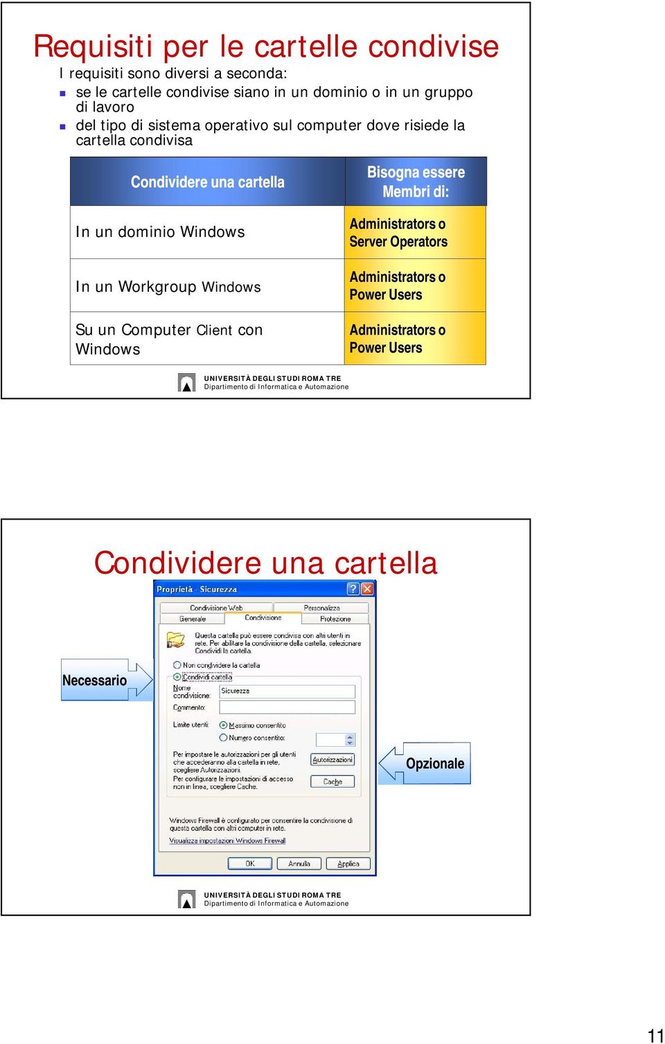 In un dominio Windows In un Workgroup Windows Su un Computer Client con Windows Bisogna essere Membri di: Administrators o