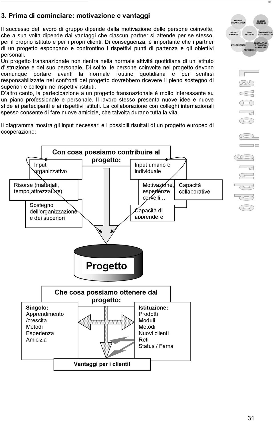 Di conseguenza, è importante che i partner di un progetto espongano e confrontino i rispettivi punti di partenza e gli obiettivi personali.