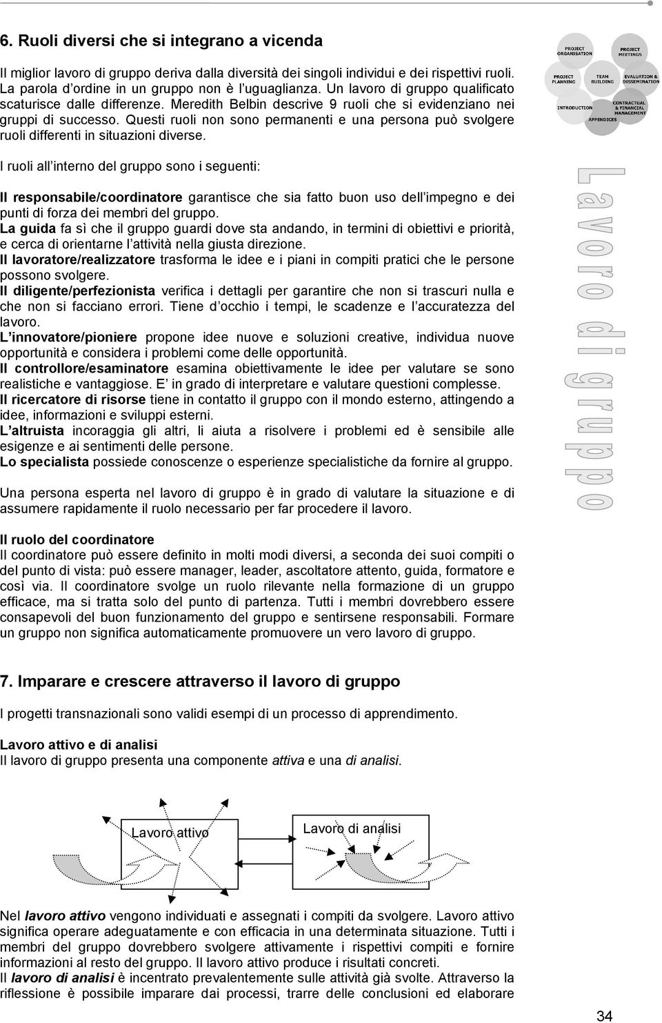 Questi ruoli non sono permanenti e una persona può svolgere ruoli differenti in situazioni diverse.