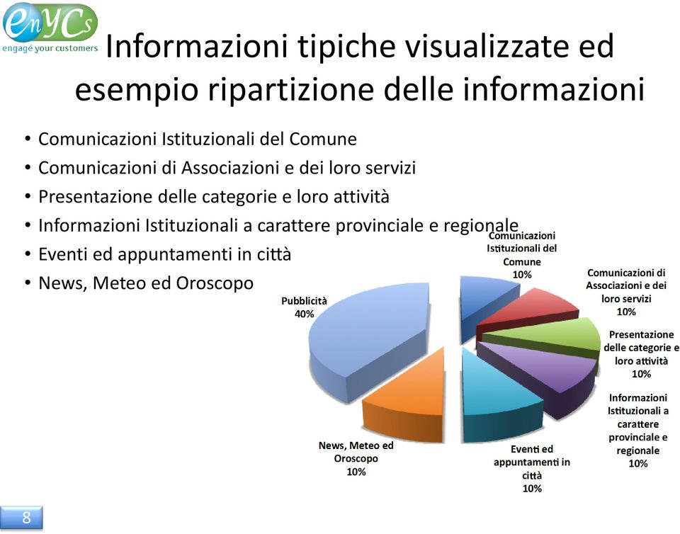 servizi Presentazione delle categorie e loro attività Informazioni Istituzionali a