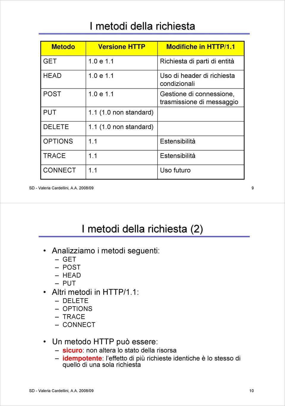 Cardellini, A.A. 2008/09 9 I metodi della richiesta (2) Analizziamo i metodi seguenti: GET POST HEAD PUT Altri metodi in HTTP/1.