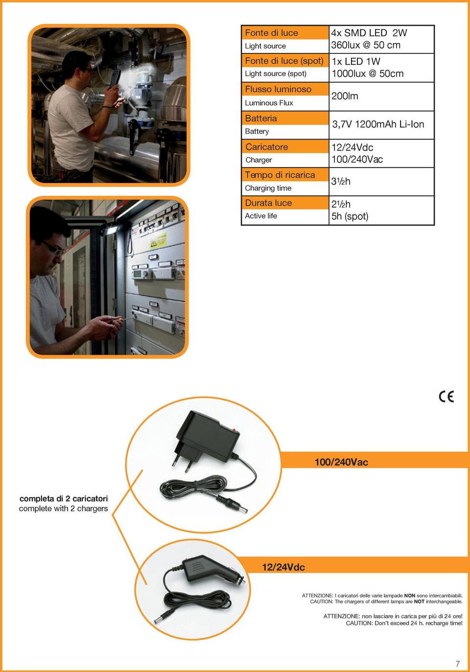 5h (spot) 100/240Vac completa di 2 caricatori complete with 2 chargers 12/24Vdc ATTENZIONE: I caricatori delle varie lampade NON sono intercambiabili.
