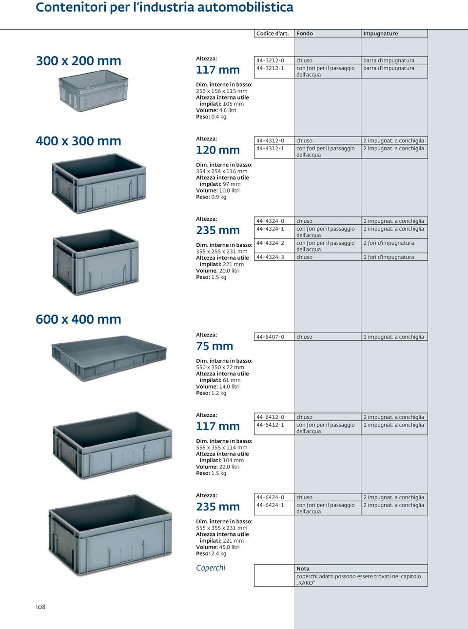 9 kg 44-4312-0 chiuso 2 impugnat. a conchiglia 44-4312-1 con fori per il passaggio 2 impugnat. a conchiglia dell acqua : 235 mm 355 x 255 x 231 mm impilati: 221 mm Volume: 20.0 litri Peso: 1.