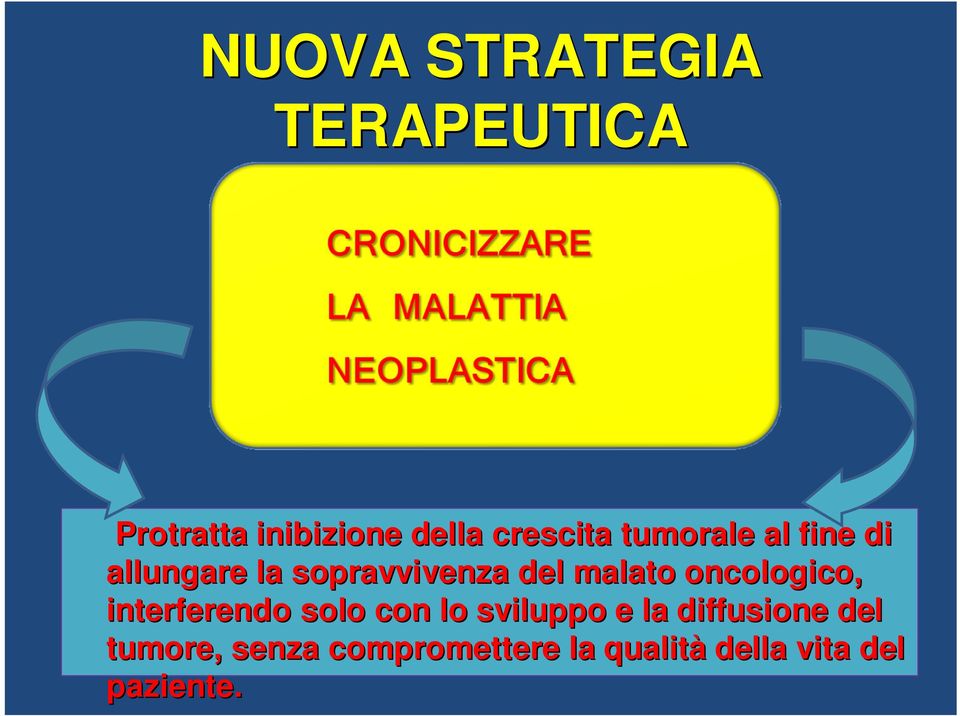 malato oncologico, interferendo solo con lo sviluppo e la