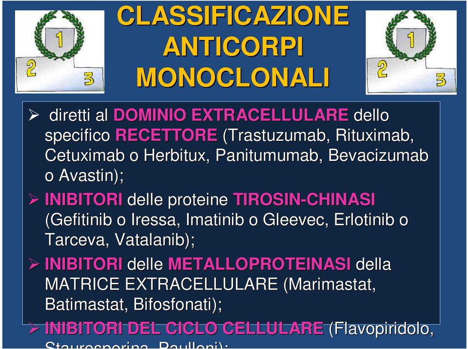 (Gefitinib o Iressa, Imatinib o Gleevec, Erlotinib o Tarceva, Vatalanib); INIBITORI delle METALLOPROTEINASI della