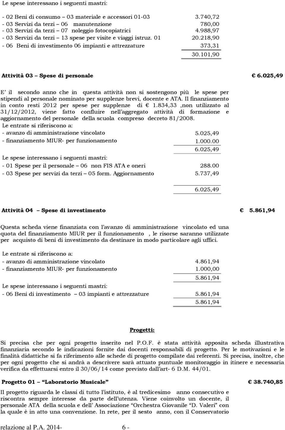 025,49 E il secondo anno che in questa attività non si sostengono più le spese per stipendi al personale nominato per supplenze brevi, docente e ATA.