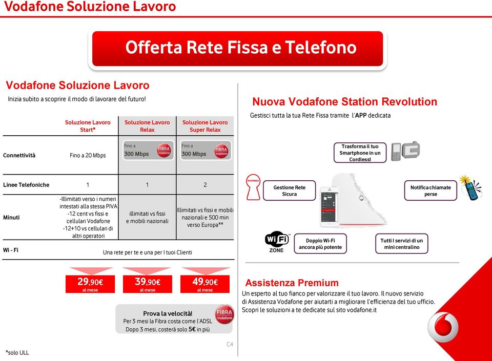 20 Mbps 300 Fino Mbps a 20 Mbps 300 Fino Mbps a 20 Mbps Trasforma il tuo Smartphone in un Cordless!