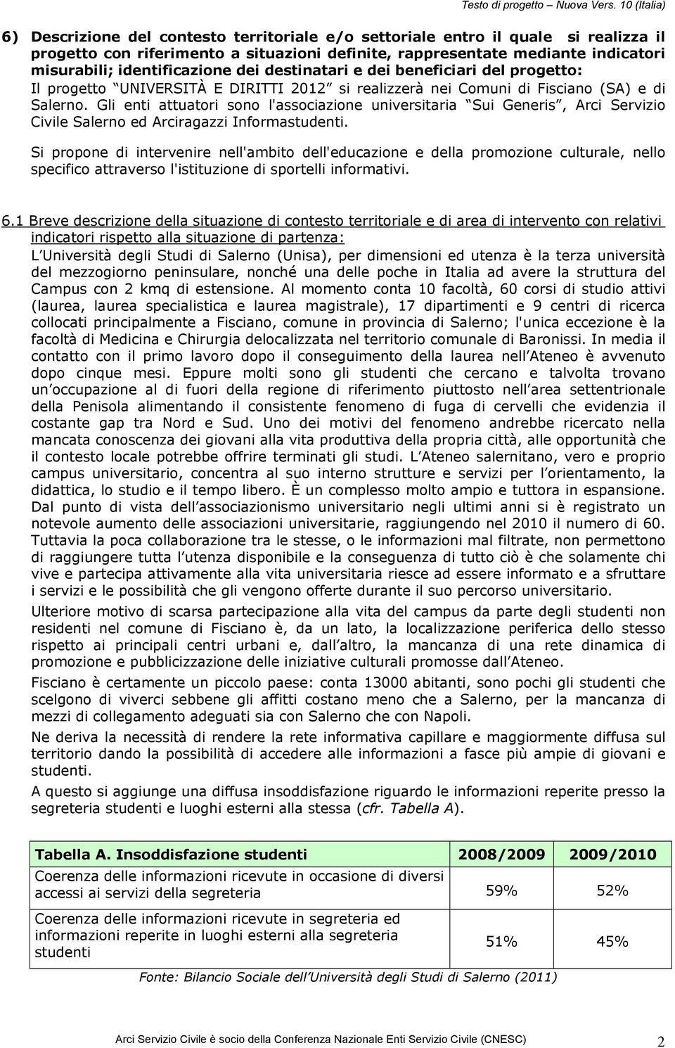Gli enti attuatori sono l'associazione universitaria Sui Generis, Arci Servizio Civile Salerno ed Arciragazzi Informastudenti.