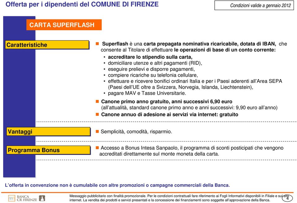 ordinari Italia e per i Paesi aderenti all Area SEPA (Paesi dell UE oltre a Svizzera, Norvegia, Islanda, Liechtenstein), pagare MAV e Tasse Universitarie.