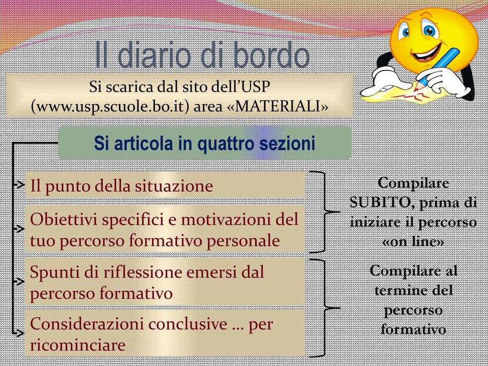 it) area «MATERIALI» Si articola in quattro sezioni Il punto della situazione Obiettivi specifici e