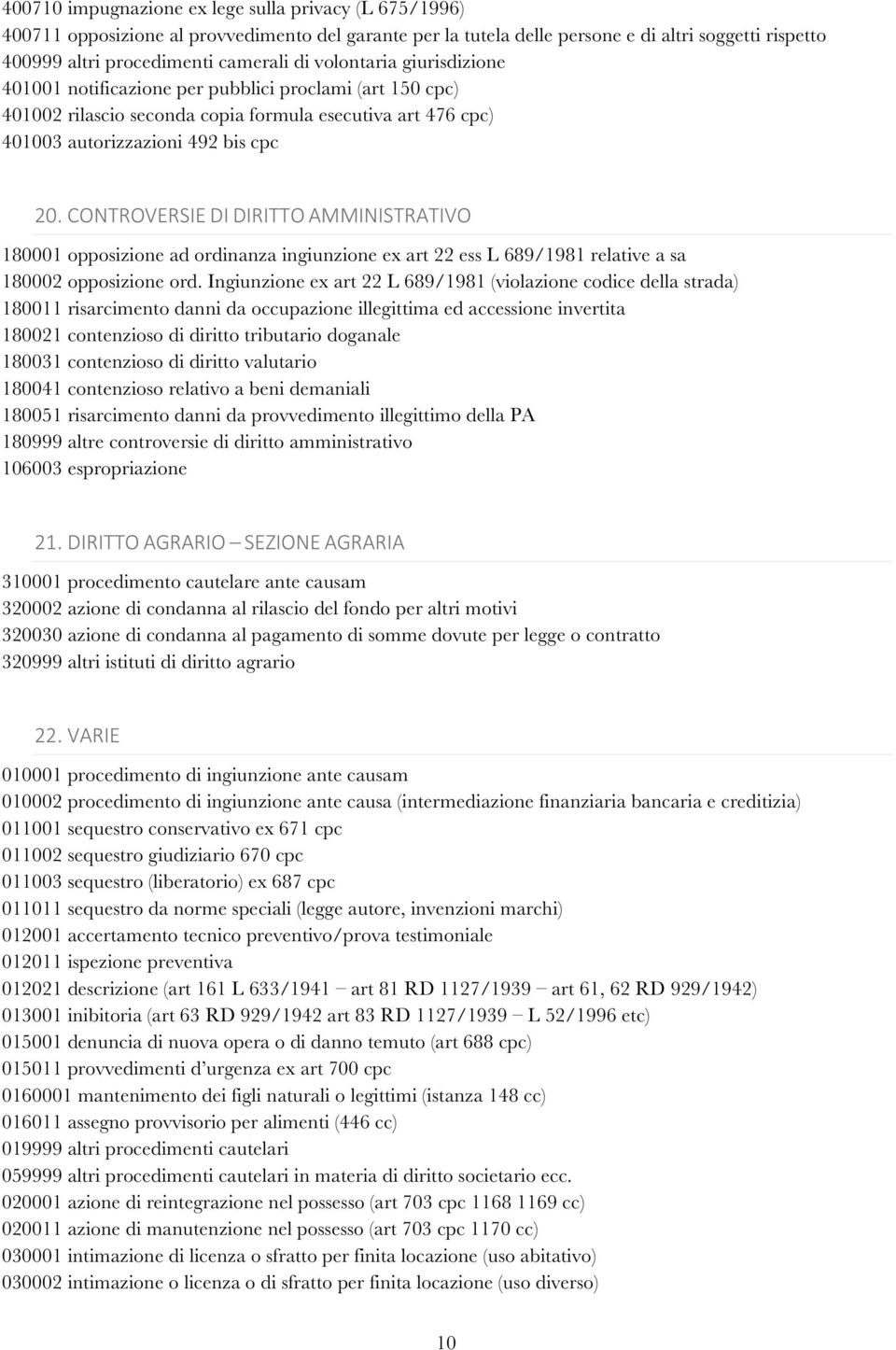 CONTROVERSIE DI DIRITTO AMMINISTRATIVO 180001 opposizione ad ordinanza ingiunzione ex art 22 ess L 689/1981 relative a sa 180002 opposizione ord.