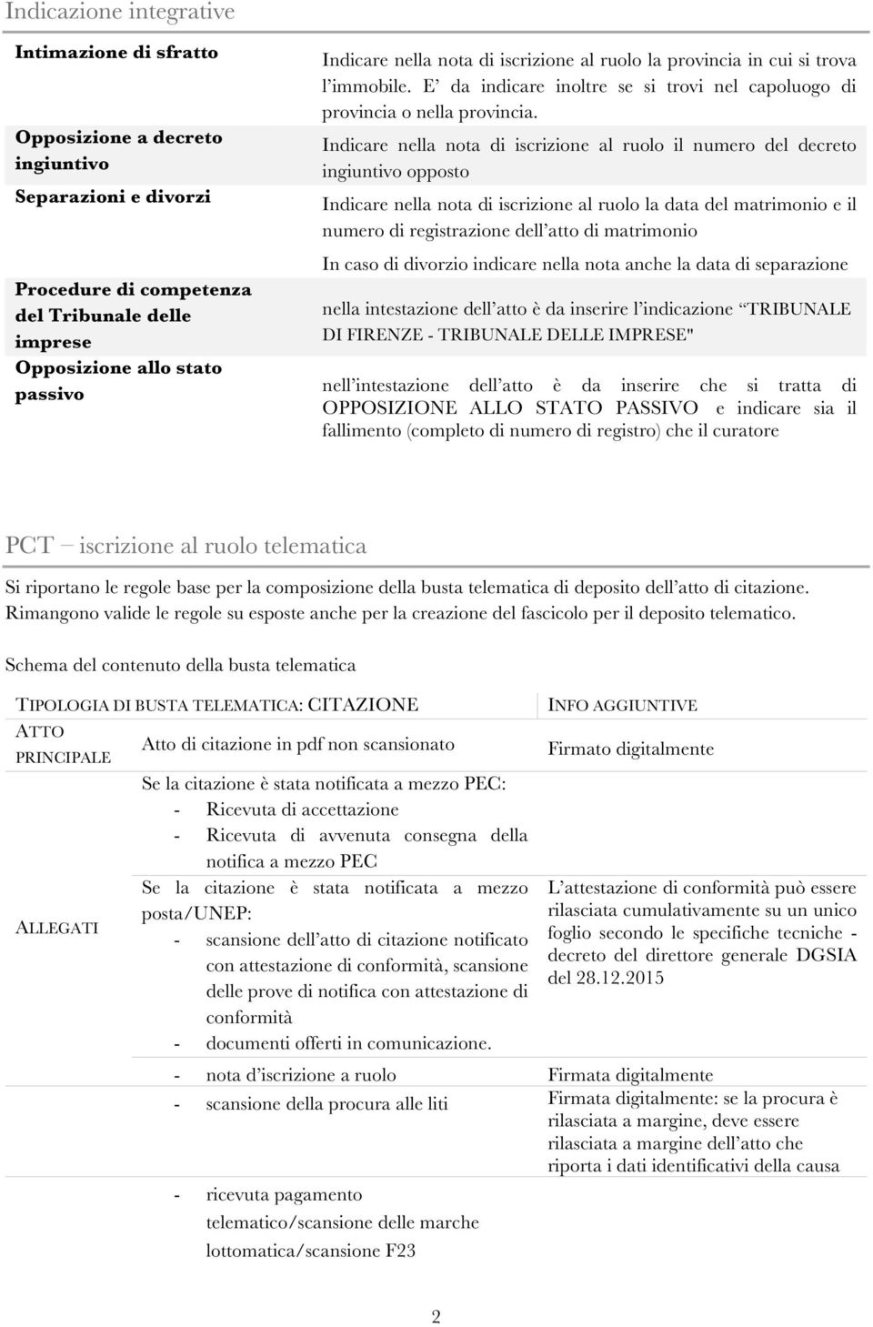 Indicare nella nota di iscrizione al ruolo il numero del decreto ingiuntivo opposto Indicare nella nota di iscrizione al ruolo la data del matrimonio e il numero di registrazione dell atto di