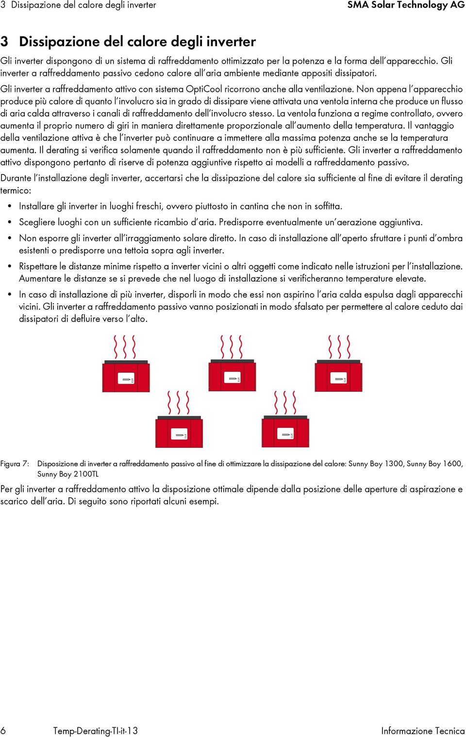 Gli inverter a raffreddamento attivo con sistema OptiCool ricorrono anche alla ventilazione.