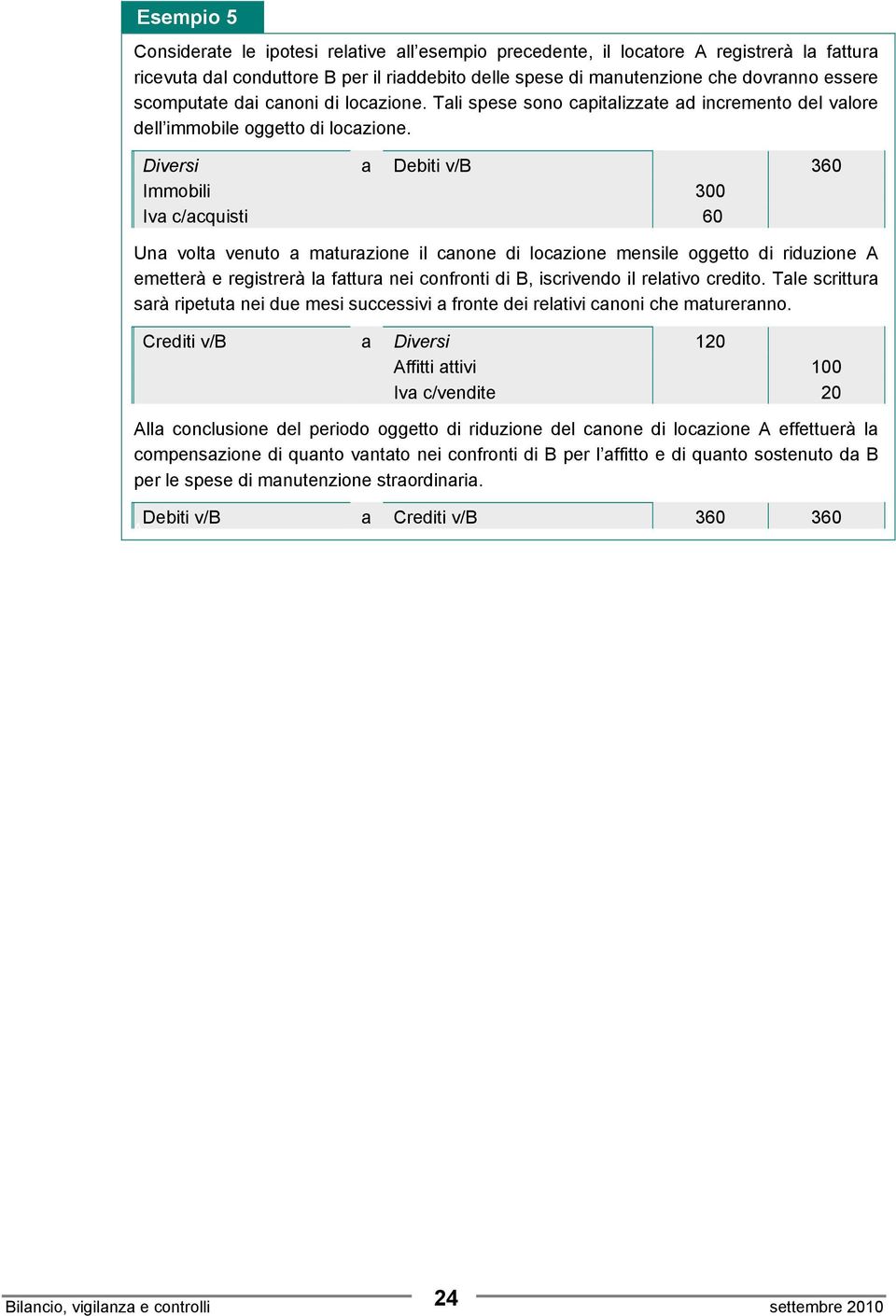 Diversi a Debiti v/b 360 Immobili 300 Una volta venuto a maturazione il canone di locazione mensile oggetto di riduzione emetterà e registrerà la fattura nei confronti di B, iscrivendo il relativo