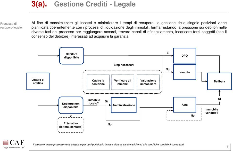 soggetti (con il consenso del debitore) interessati ad acquisire la garanzia.