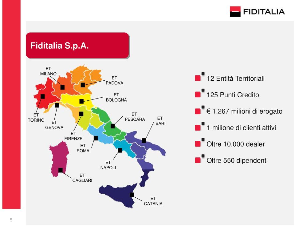 Credito TORINO GENOVA FIRENZE ROMA PESCARA BARI 1.