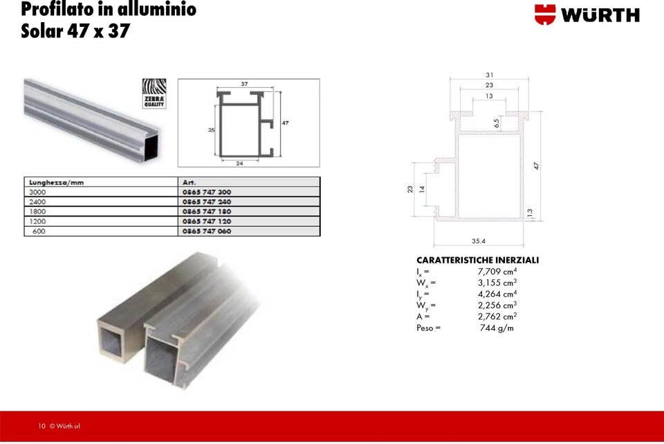 4 CARATTERISTICHE INERZIALI I x = 7,709709 cm 4 W x