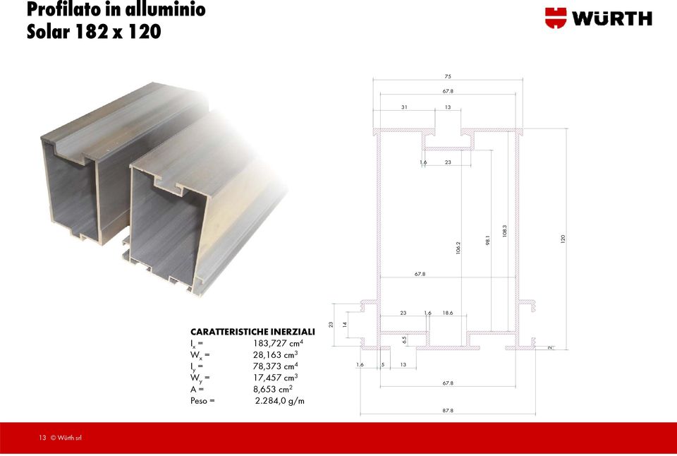 6 CARATTERISTICHE INERZIALI I x = 183,727 cm 4 W x = 28,163 cm 3 I y