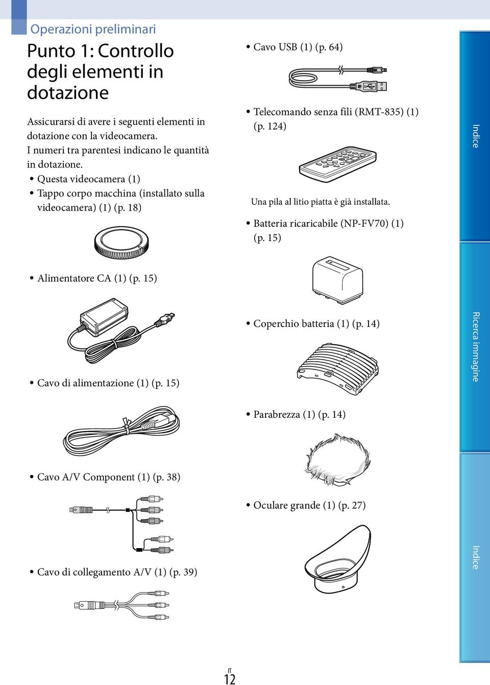 18) Alimentatore CA (1) (p. 15) Cavo di alimentazione (1) (p. 15) Cavo A/V Component (1) (p. 38) Cavo di collegamento A/V (1) (p. 39) Cavo USB (1) (p.