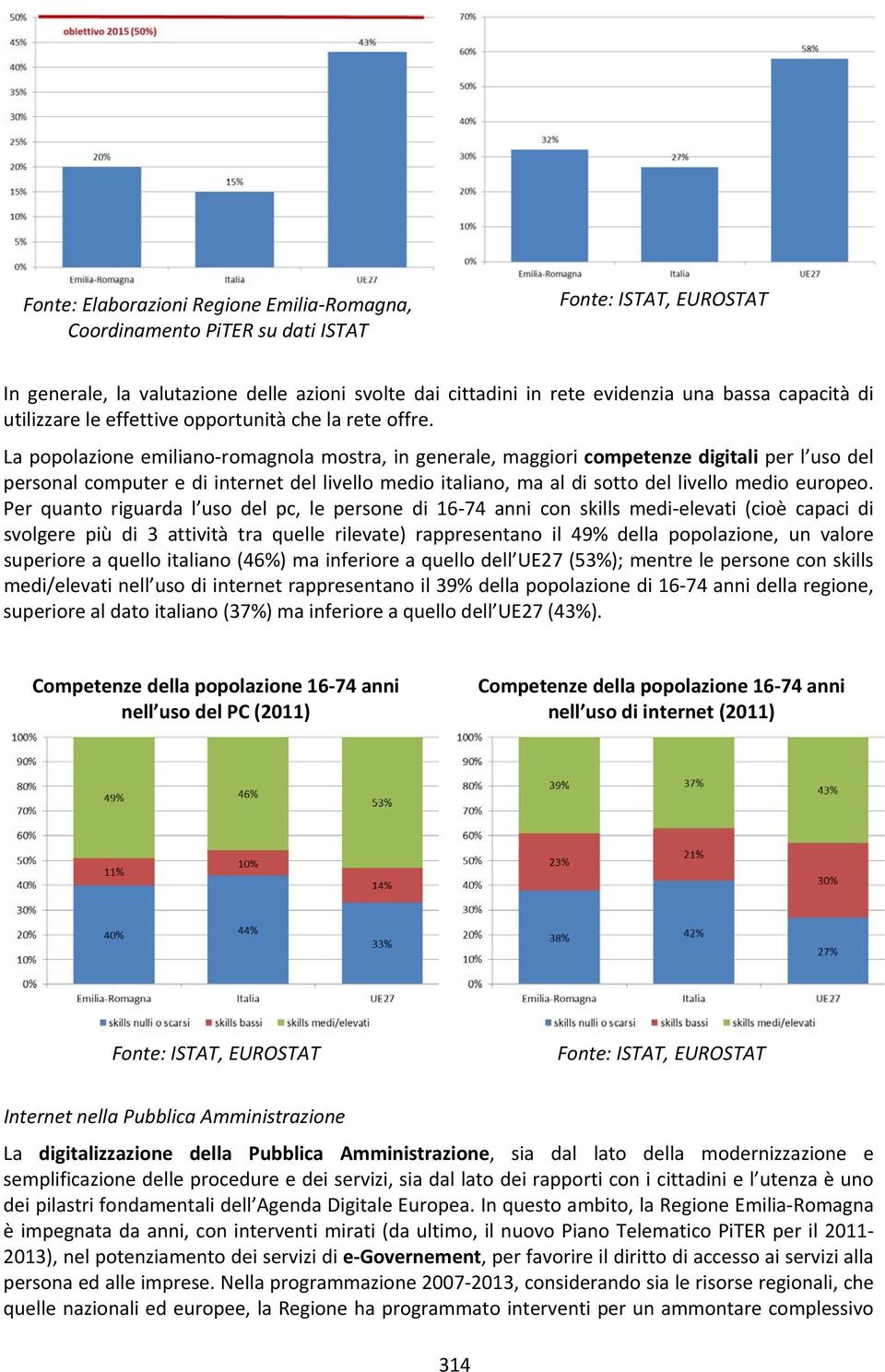 La popolazione emiliano romagnola mostra, in generale, maggiori competenze digitali per l uso del personal computer e di internet del livello medio italiano, ma al di sotto del livello medio europeo.