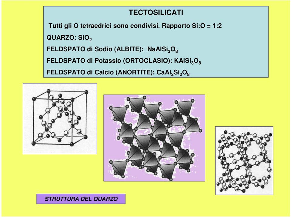 (ALBITE): NaAlSi 3 O 8 FELDSPATO di Potassio (ORTOCLASIO):