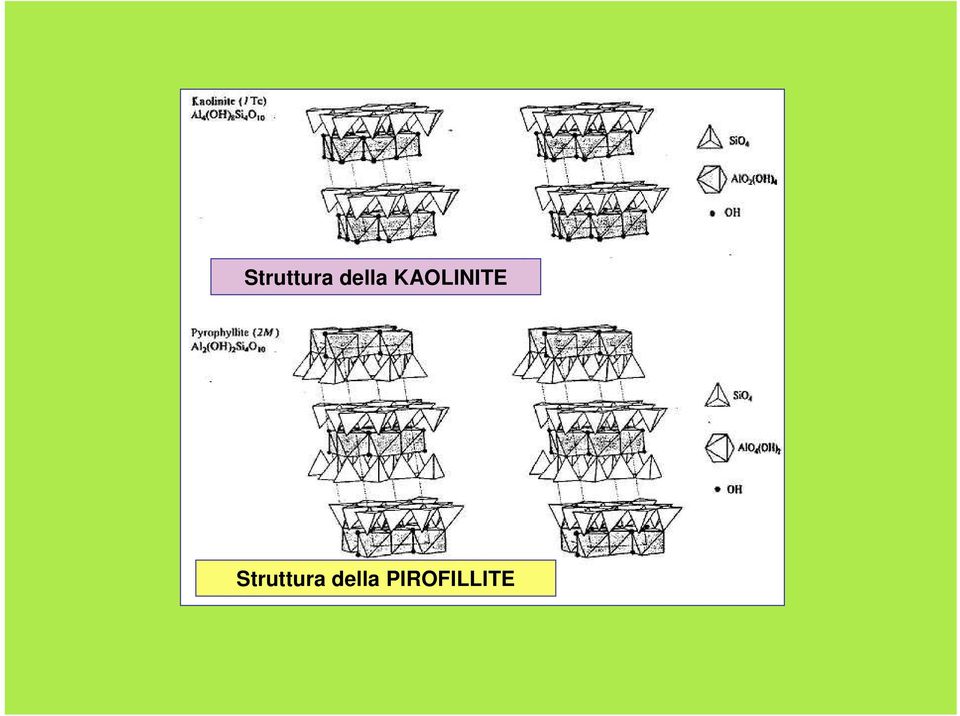 KAOLINITE  