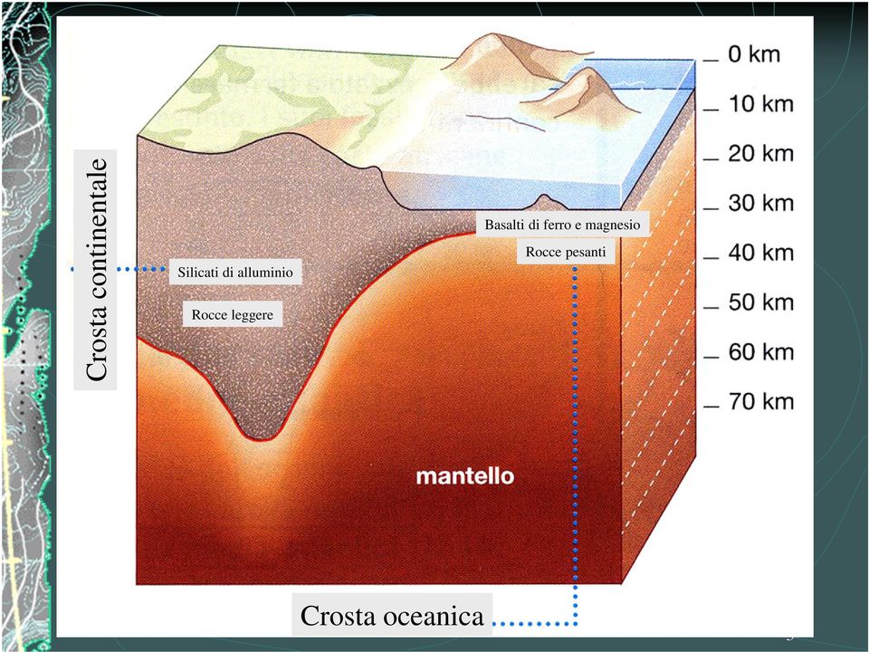 Basalti di ferro e magnesio