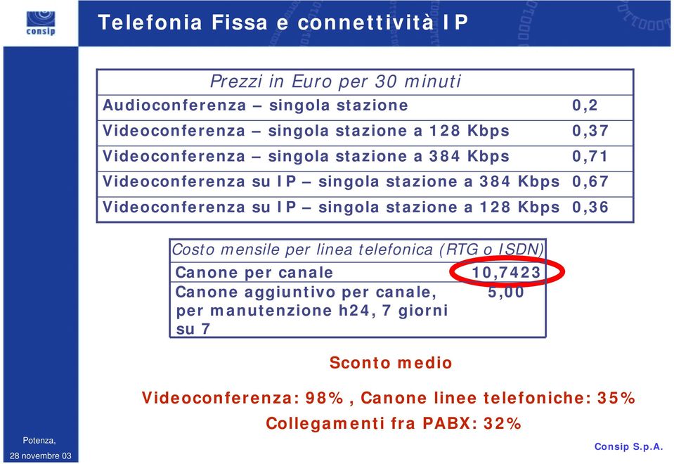 0,2 0,37 0,71 0,67 0,36 Costo mensile per linea telefonica (RTG o ISDN) Canone per canale Canone aggiuntivo per canale, per