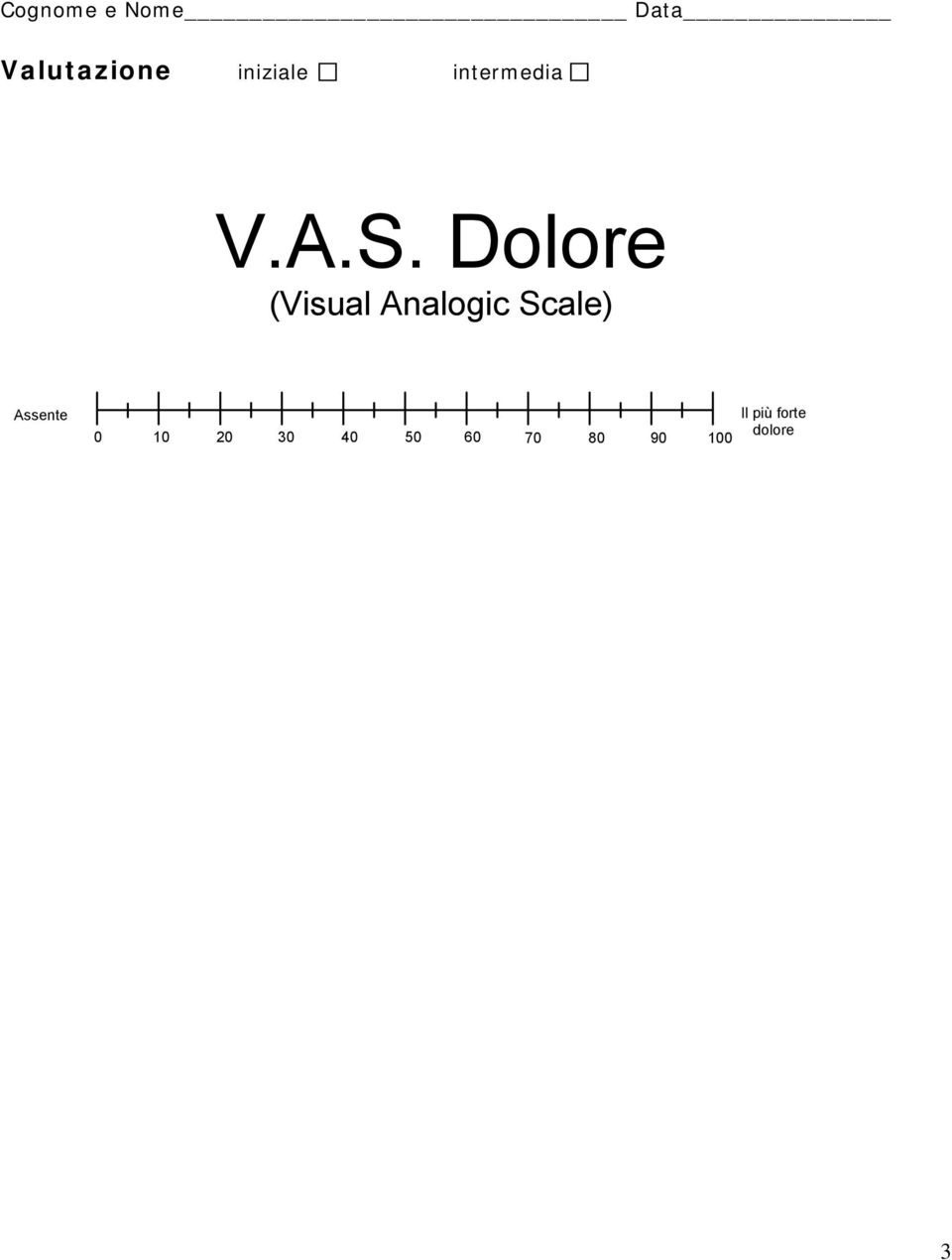 Dolore (Visual Analogic Scale)