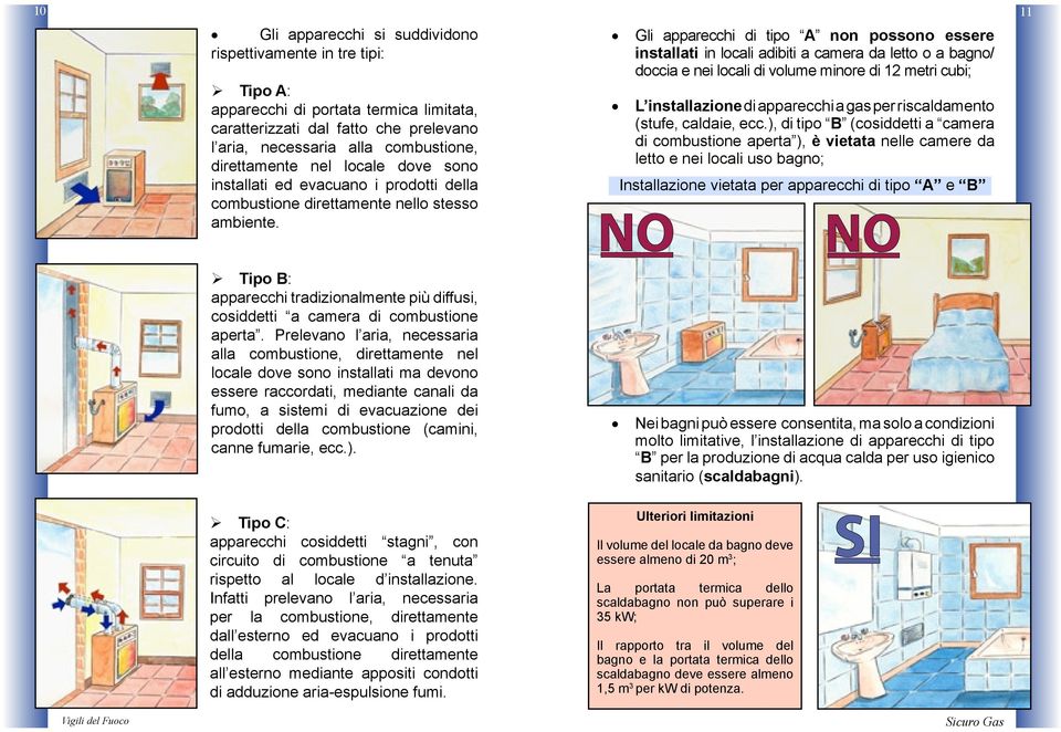 Gli apparecchi di tipo A non possono essere installati in locali adibiti a camera da letto o a bagno/ doccia e nei locali di volume minore di 12 metri cubi; L installazione di apparecchi a gas per