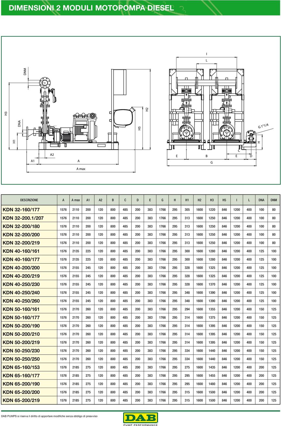 95 3 16 6 5 1 KDN -16/177 1576 135 5 5 33 1766 95 3 16 6 5 1 KDN -/ 1576 155 5 5 33 1766 95 3 16 135 6 5 1 KDN -/19 1576 155 5 5 33 1766 95 3 16 135 6 5 1 KDN -5/3 1576 155 5 5 33 1766 95 3 16 137 6