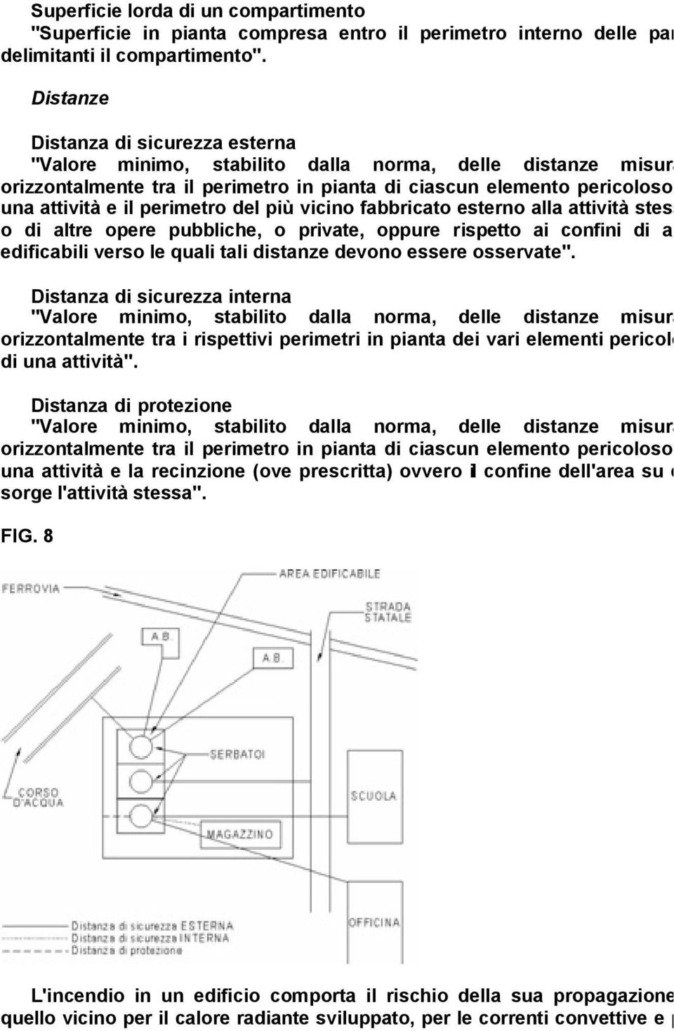 perimetro del più vicino fabbricato esterno alla attività stessa, o di altre opere pubbliche, o private, oppure rispetto ai confini di aree edificabili verso le quali tali distanze devono essere