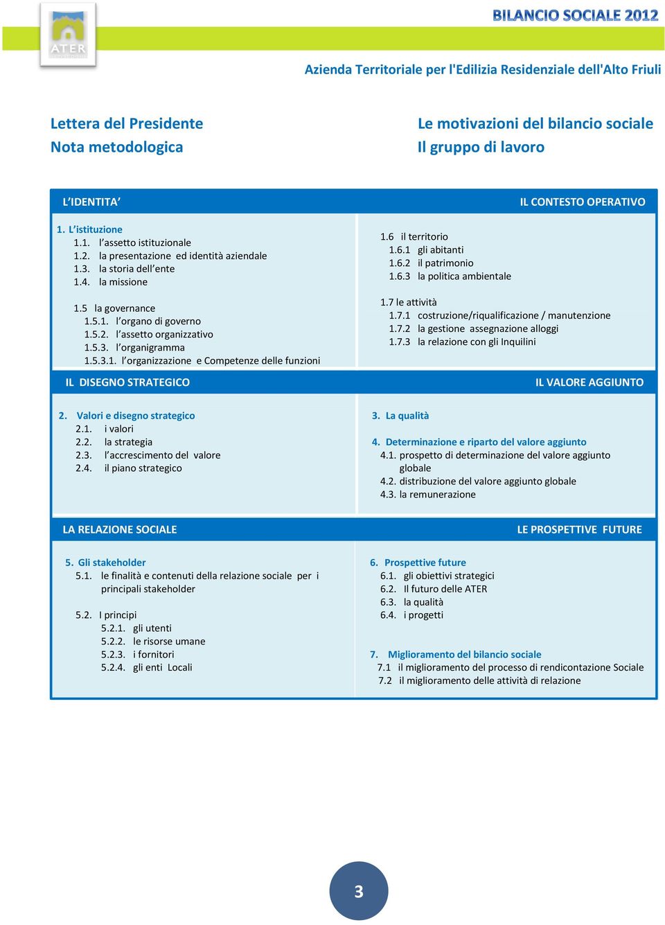 5.3. l organigramma 1.5.3.1. l organizzazione e Competenze delle funzioni IL DISEGNO STRATEGICO 1.6 il territorio 1.6.1 gli abitanti 1.6.2 il patrimonio 1.6.3 la politica ambientale IL CONTESTO OPERATIVO 1.