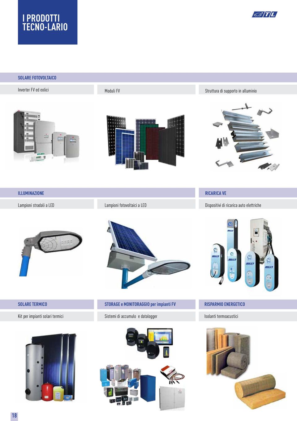 Dispositivi di ricarica auto elettriche SOLARE TERMICO Kit per impianti solari termici STORAGE e